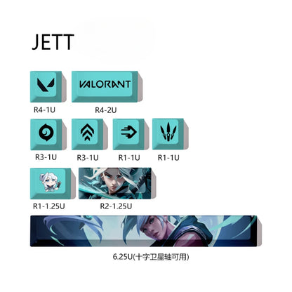 PBT Gaming Keycaps Set – 9-Key Cherry Profile Design